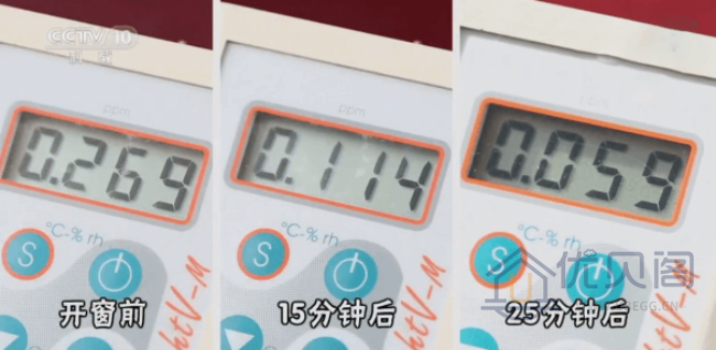 通风 vs 活性炭:哪种更适合短期除醛?-图2